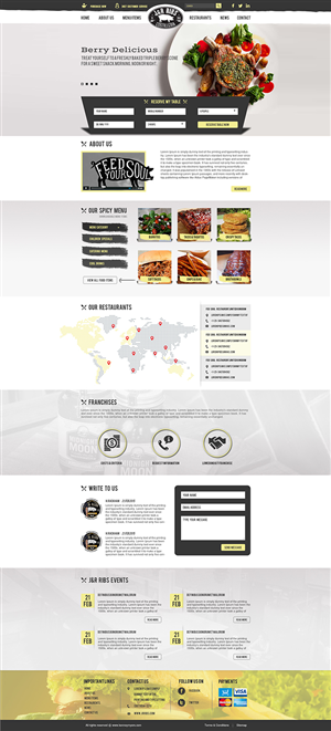 Web Design by Wings on web