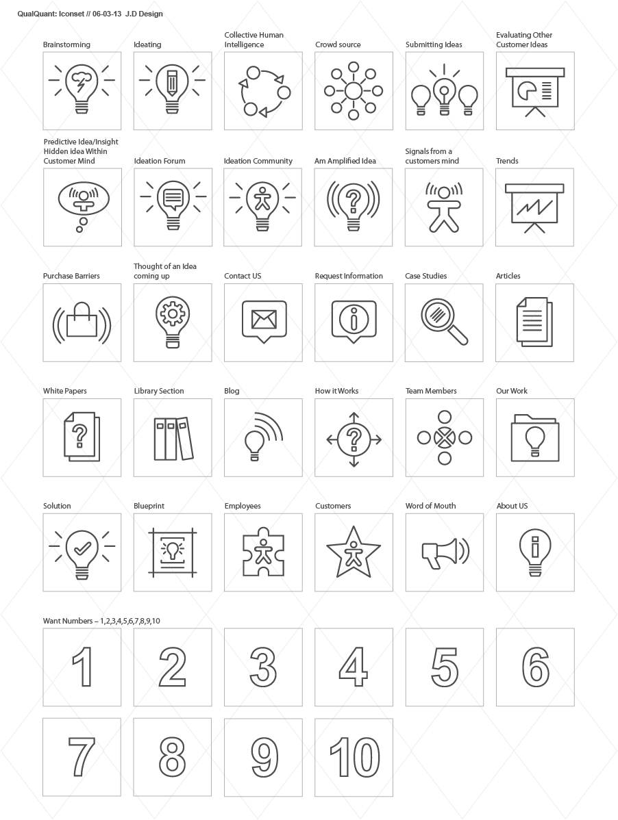 Icon Design by Jeremy Doekes for QualQuant Signals | Design #1536095