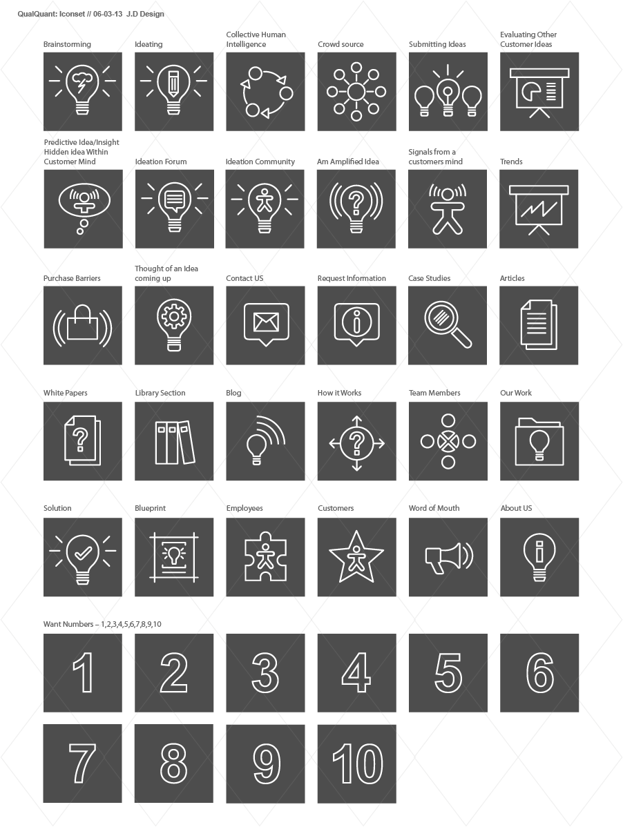 Icon Design by Jeremy Doekes for QualQuant Signals | Design #1536101