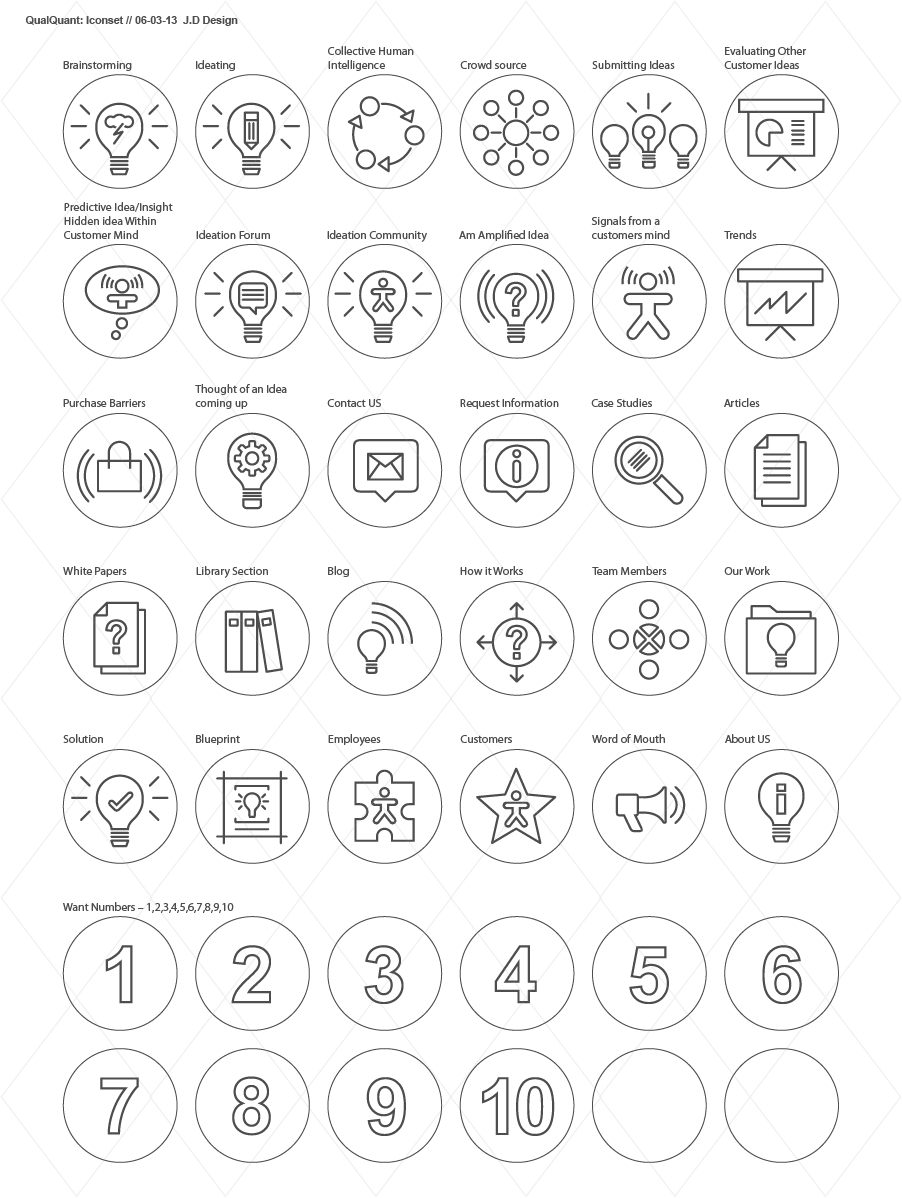Icon Design by Jeremy Doekes for QualQuant Signals | Design #1553610