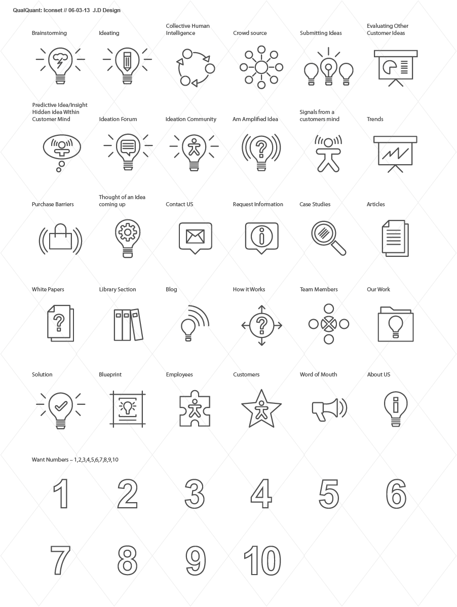 Icon Design by Jeremy Doekes for QualQuant Signals | Design: #1553611