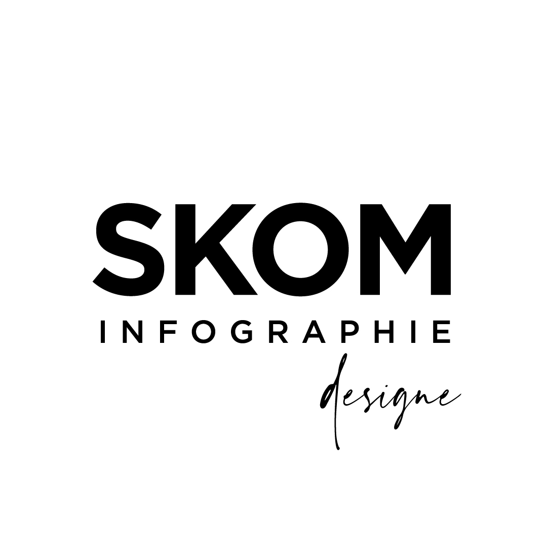 SKOM™'s profile picture