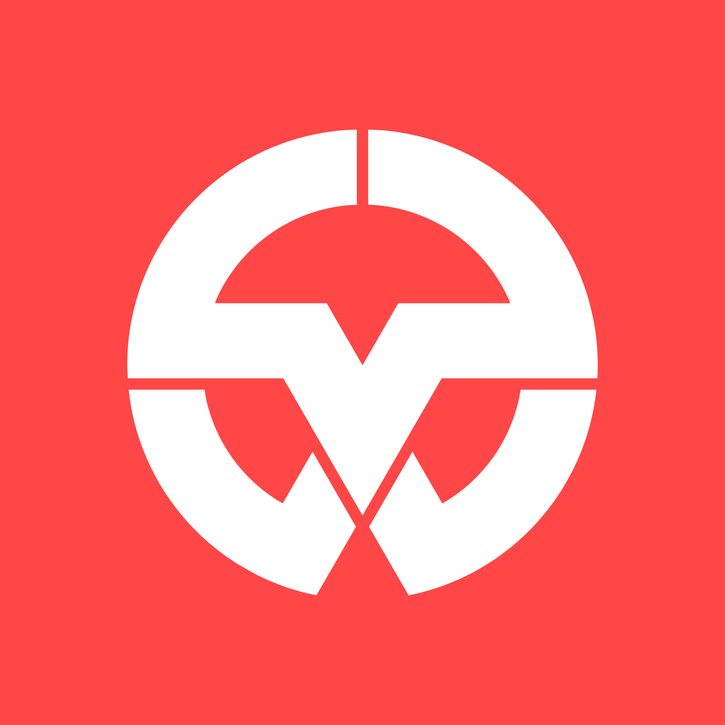 sandirda11's profile picture