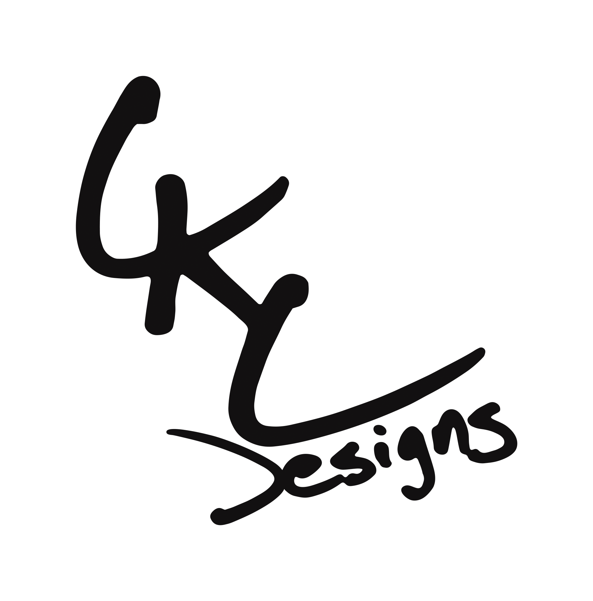 CKC Designs's profile picture
