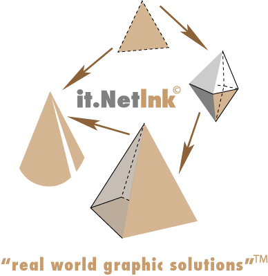 itNetlnk's profile picture