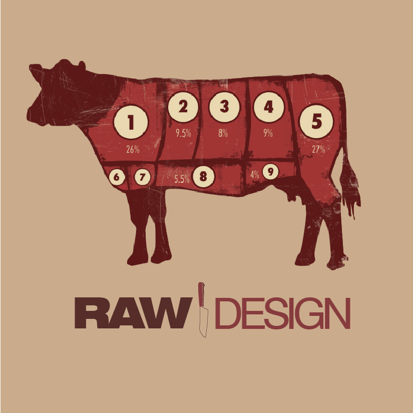RawDesign's profile picture