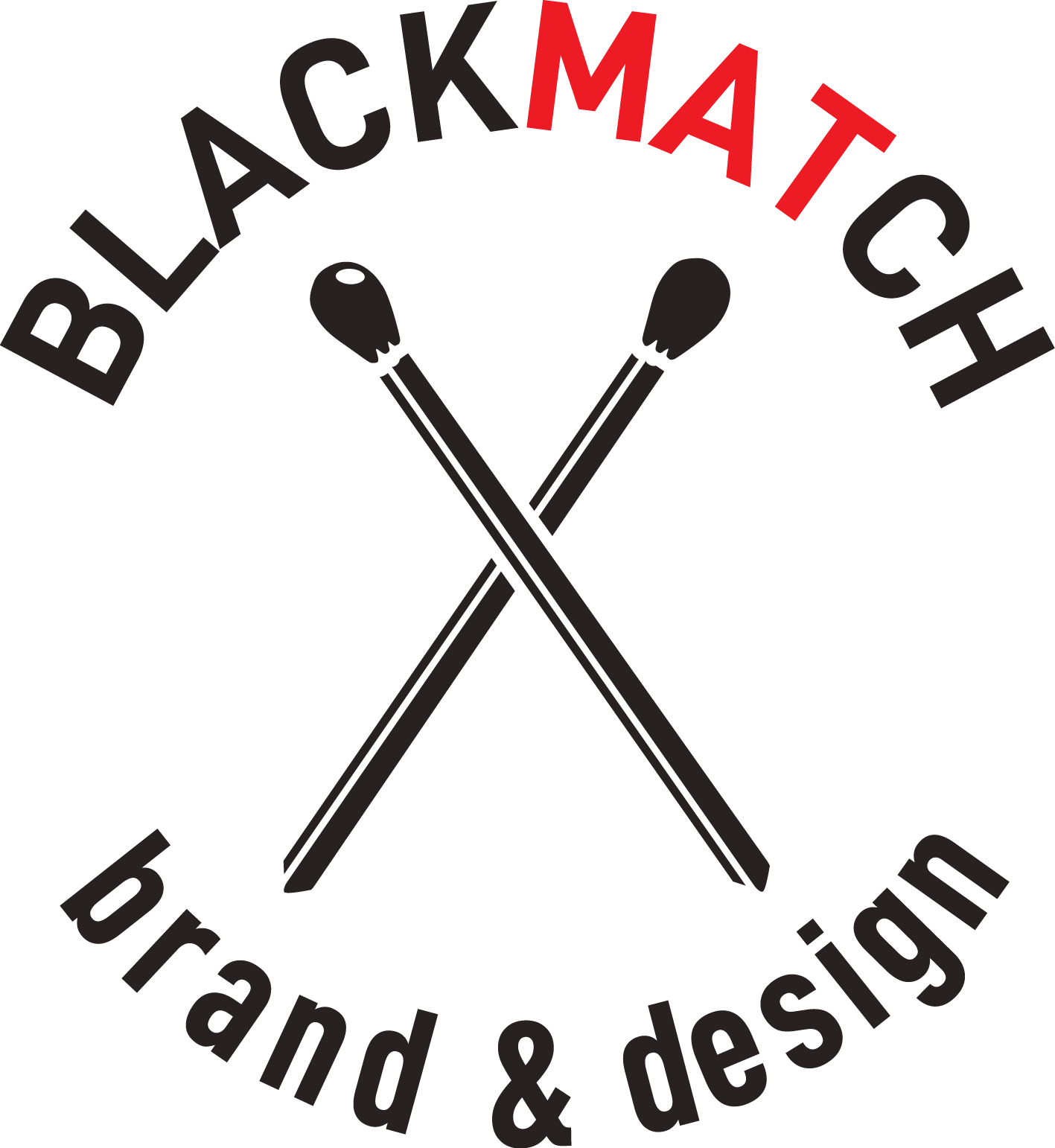 Mat Harmer Design's profile picture
