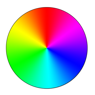 ColorSmart's profile picture