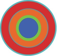 MCCM's profile picture