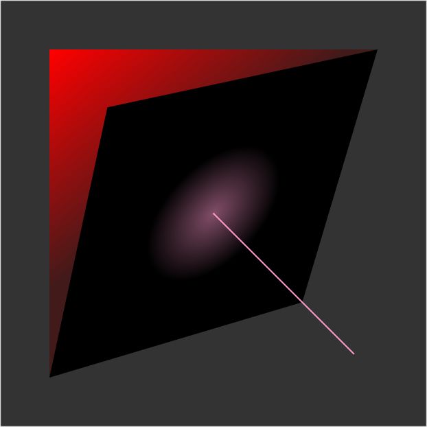 gataart's profile picture