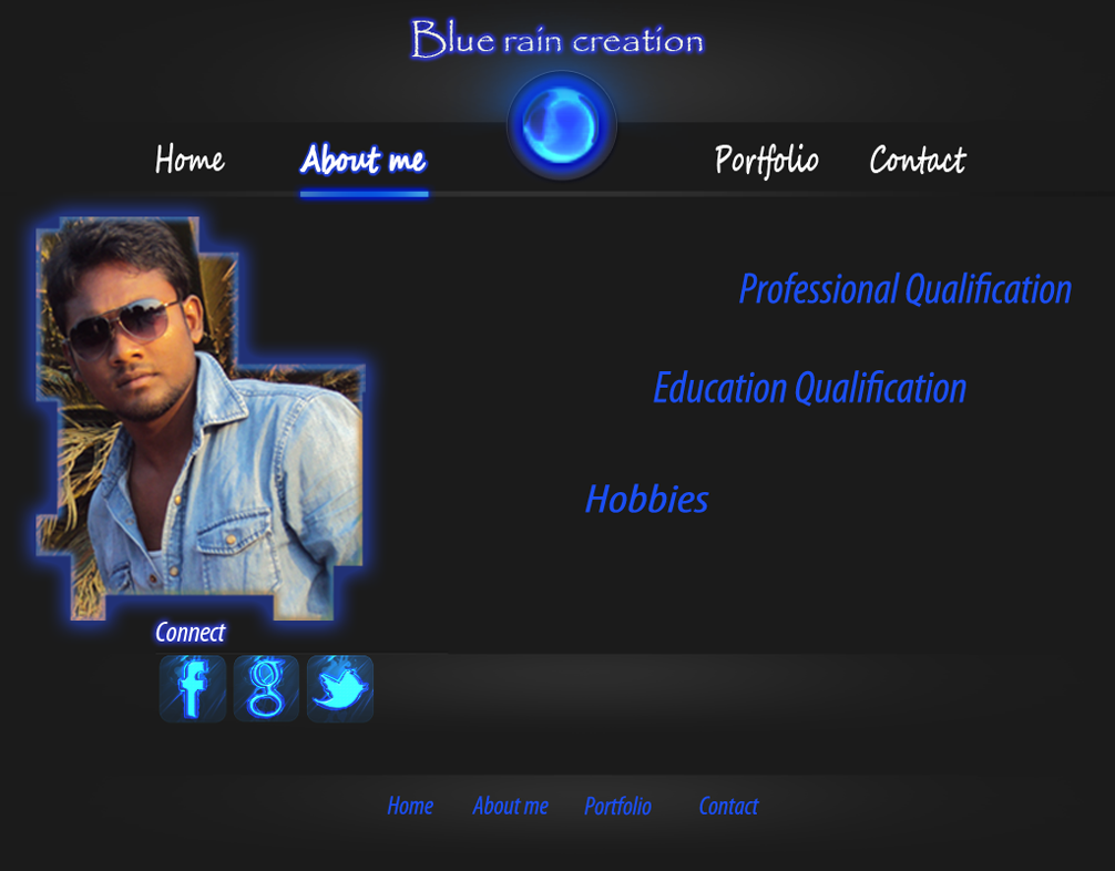sumit60610's profile picture