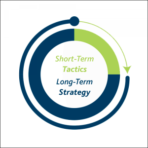 Y2J's profile picture