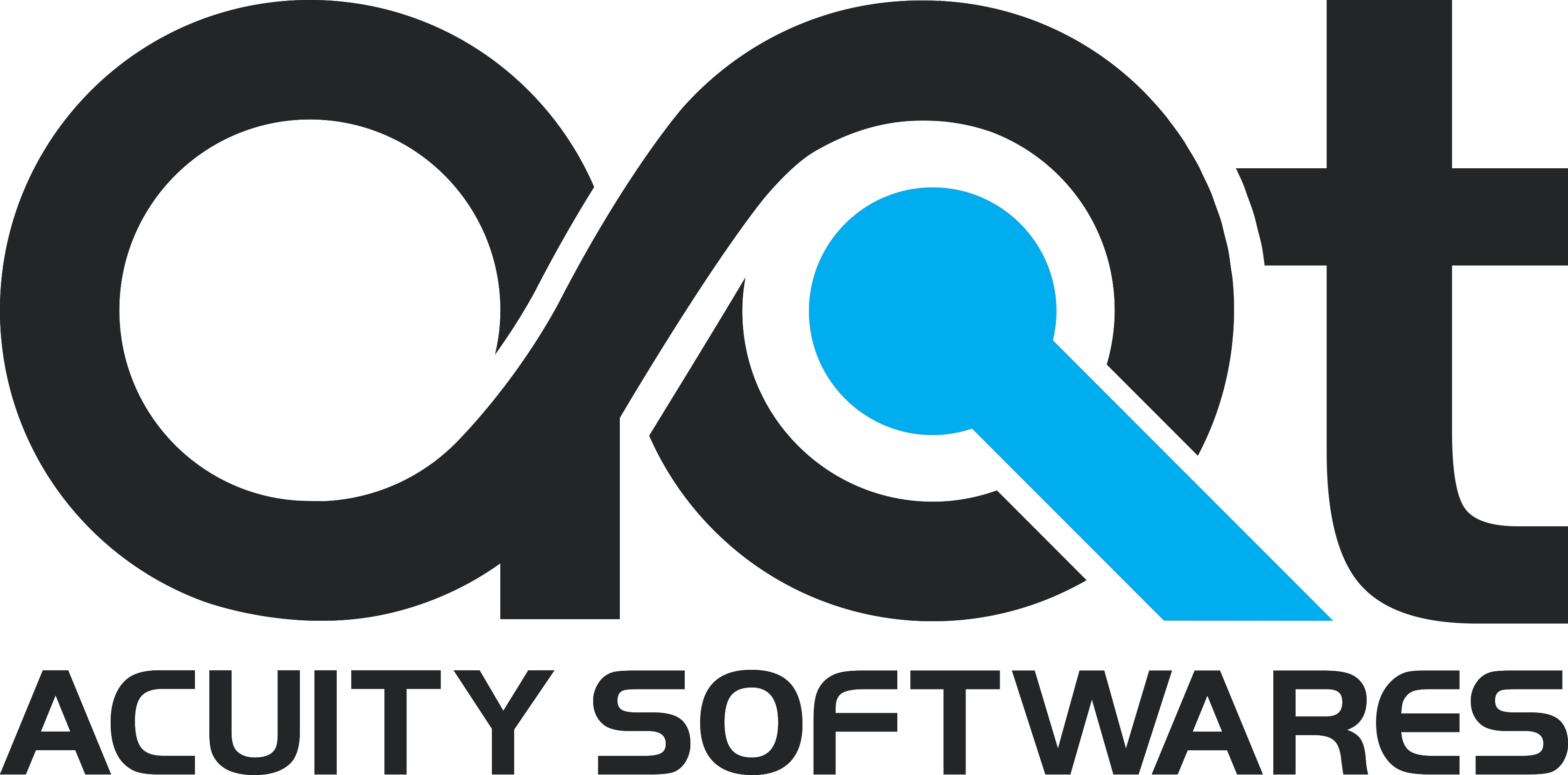 aqtsoft's profile picture