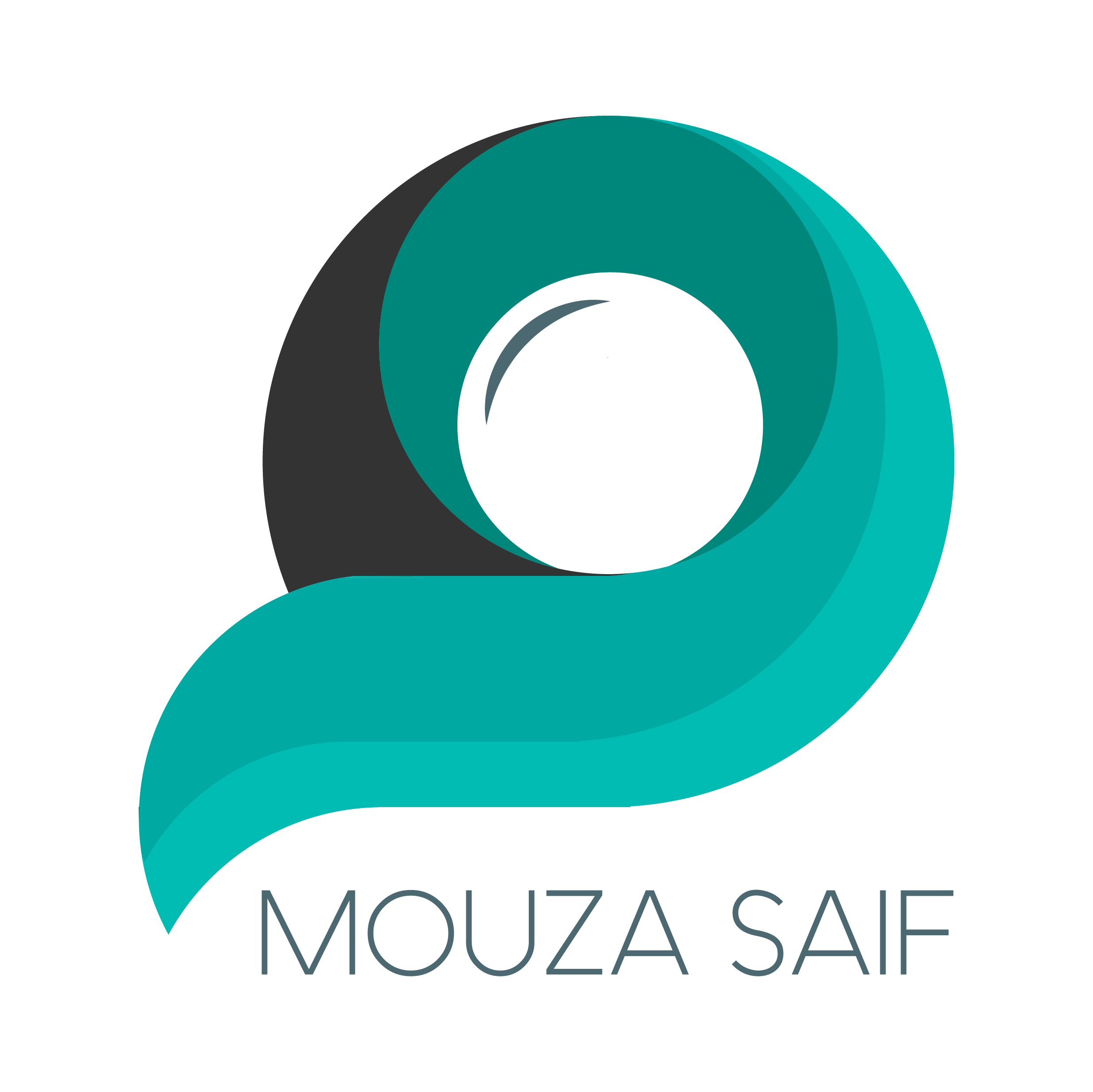 Mouza Saif's profile picture