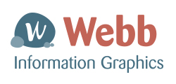 Webb Information Graphics's profile picture