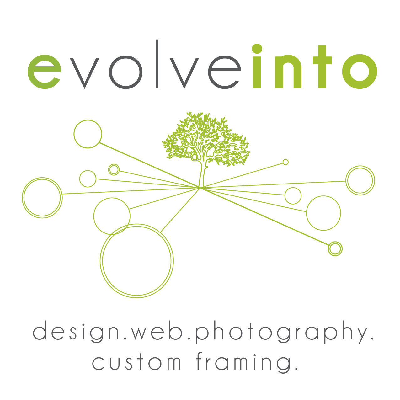 EvolveInto's profile picture