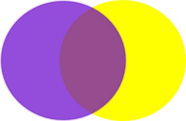 VB's profile picture