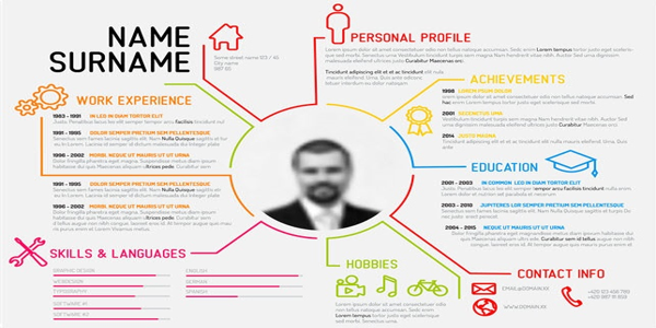 Power Point Presentation