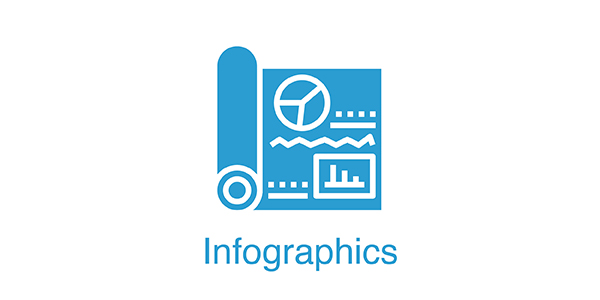 Infographic Design