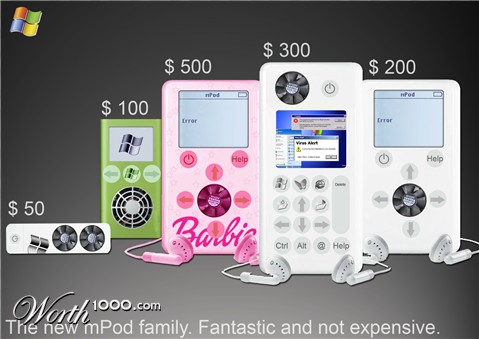 Photoshop Design by jefdriesen