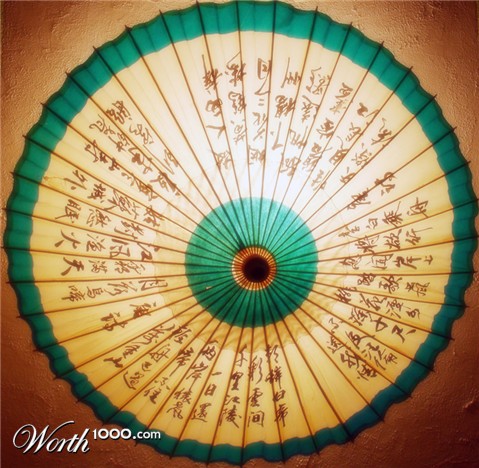 Photography by Loladiggles