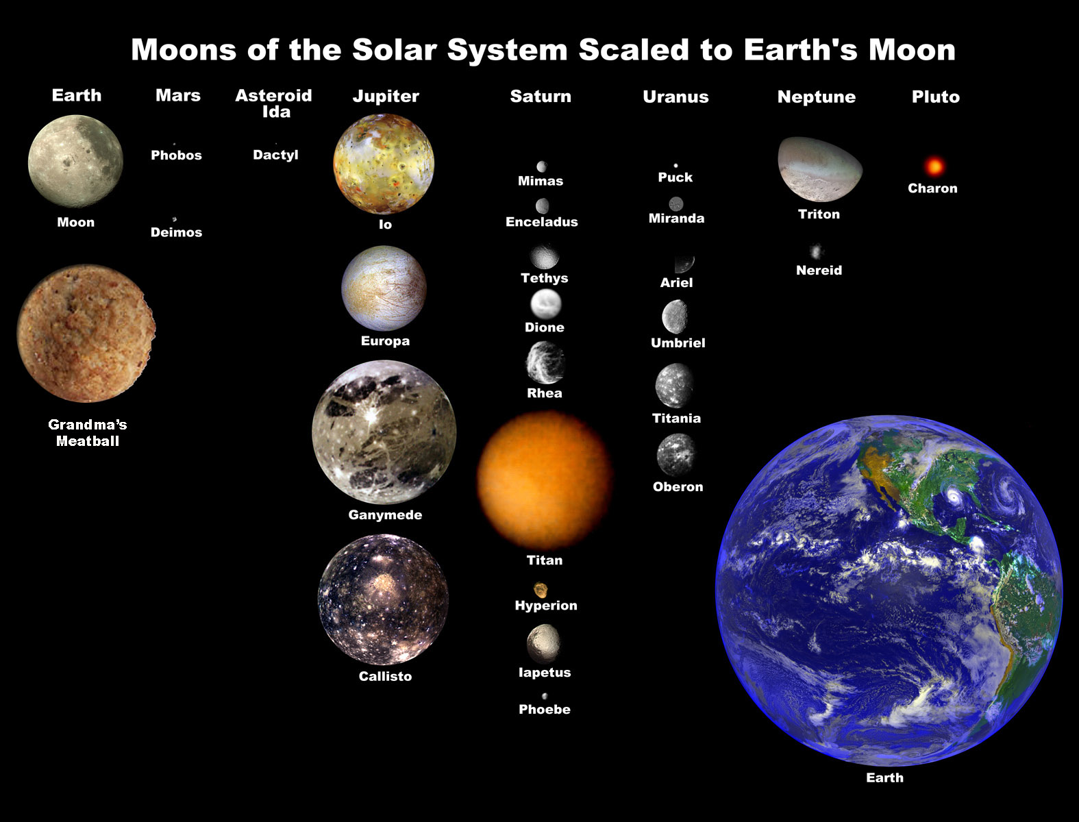 Photoshop Design by borg05 for DesignCrowd (Community Contests) | Design #9086105