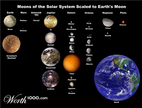 Photoshop Design by borg05