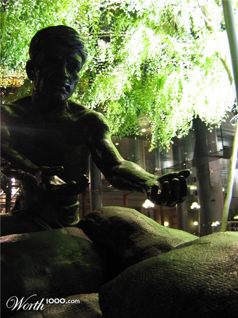 Photography by easwar123