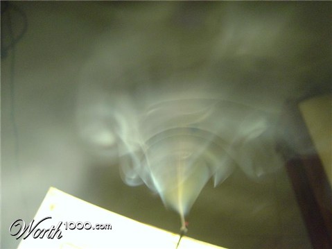 Photography by easwar123