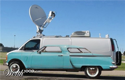 Photoshop Design by GrumpyTX