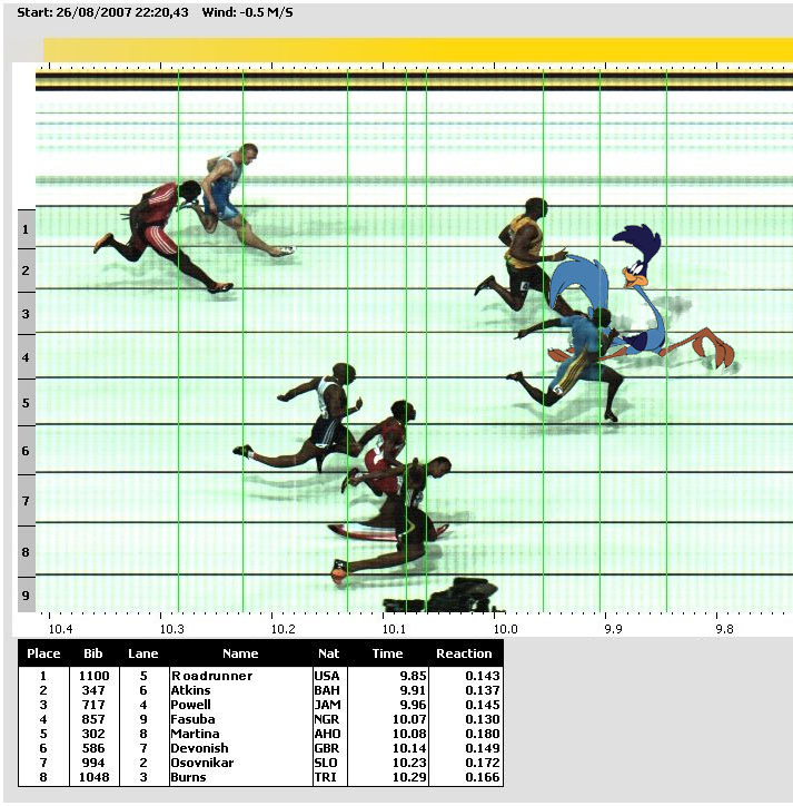 Photoshop Design by PogelPig for DesignCrowd (Community Contests) | Design #8996852