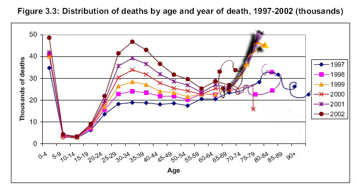 Photoshop Design by Piefke for DesignCrowd (Community Contests) | Design #8976024
