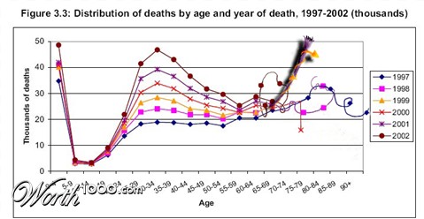 Photoshop Design by Piefke