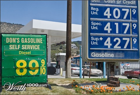 Photography by ClickChick