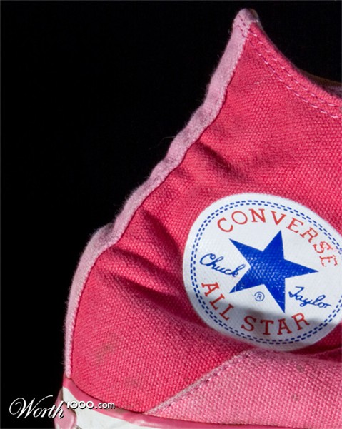 Photography by ClickChick