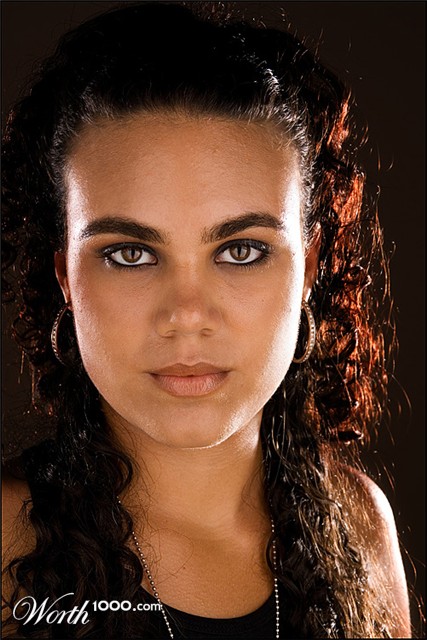 Photography by Pr4ktic