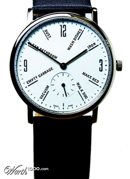 Photoshop Design by Dietcola