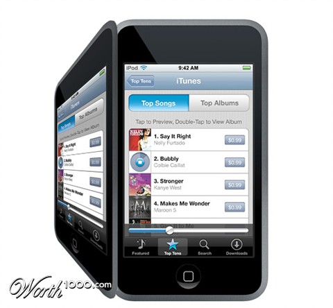 Photoshop Design by nelsonjoey