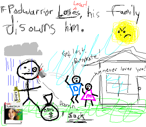 Illustration Design by handen for DesignCrowd (Community Contests) | Design #9161145