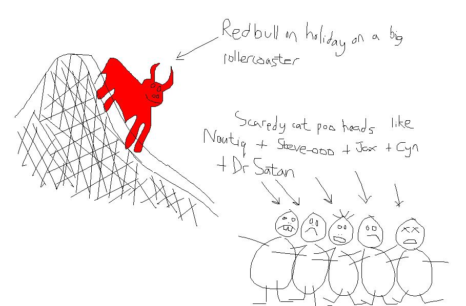 Illustration-Design von Redbull_UK für DesignCrowd (Community Contests) | Design #9161269