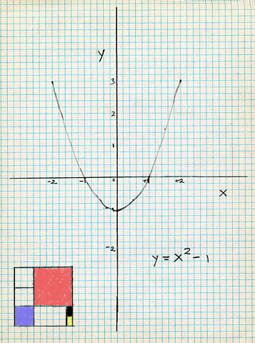 Photoshop Design by Thennek for DesignCrowd (Community Contests) | Design #9143376