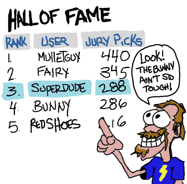 Illustration Design by Jolt for DesignCrowd (Community Contests) | Design #9139426