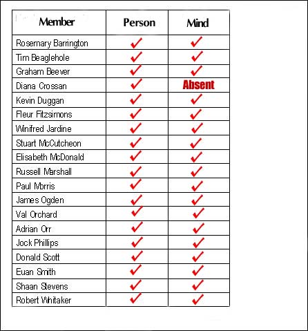 Photoshop-Design von fairyprncss für DesignCrowd (Community Contests) | Design #9123361