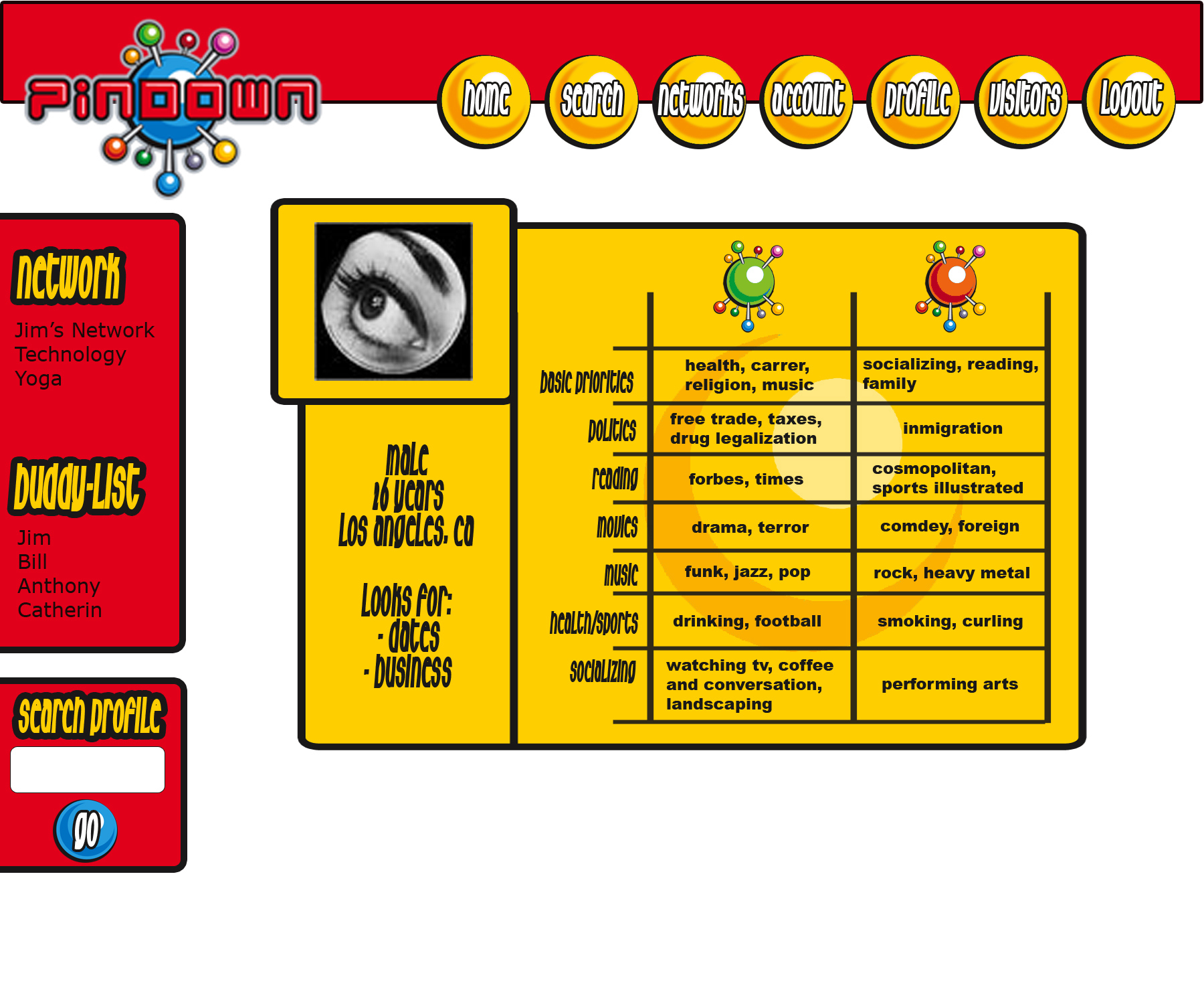 Logo Design by dabowl for DesignCrowd (Community Contests) | Design #9124340